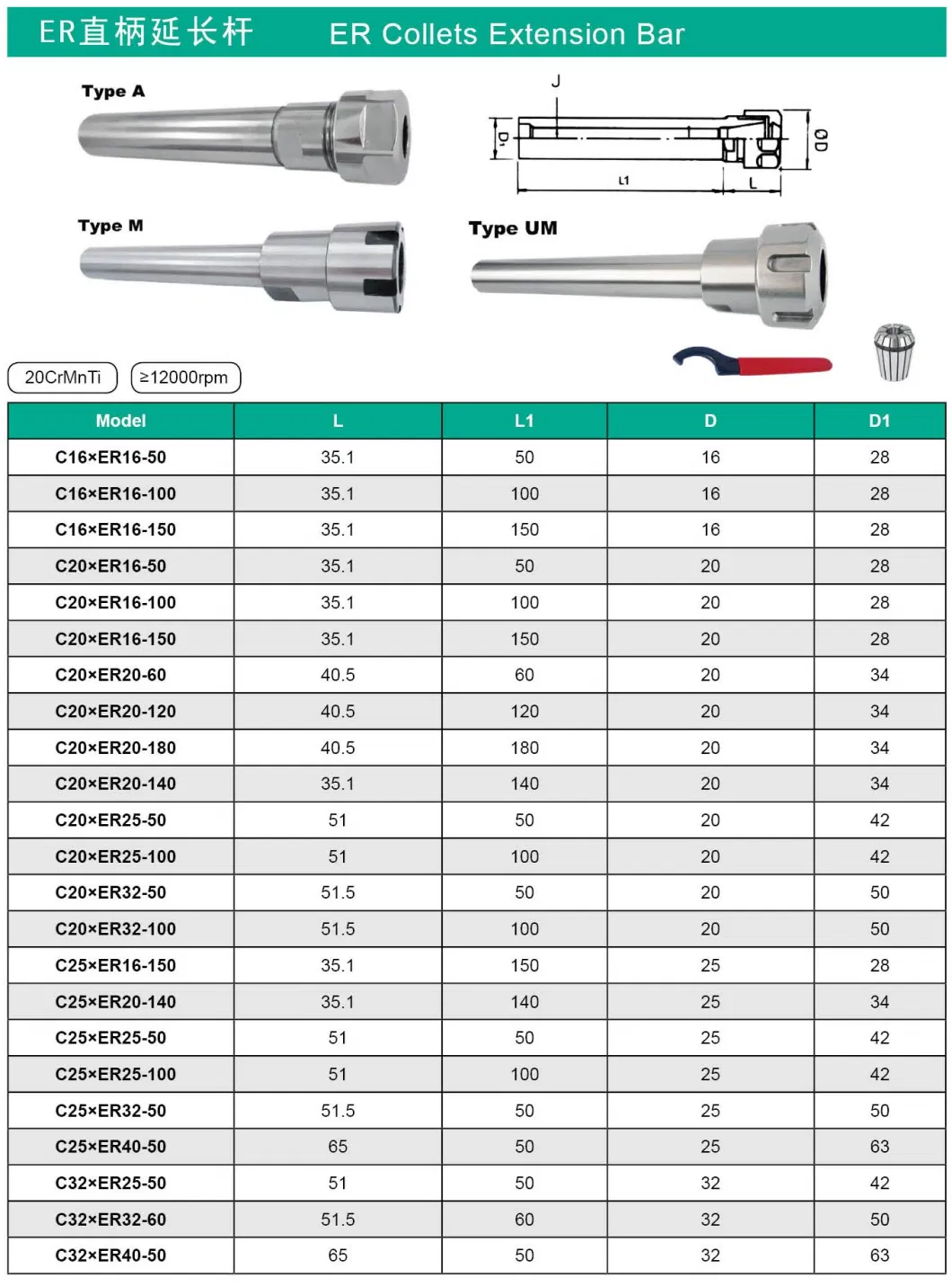 China Good Quality Collet Chuck Holder CNC Milling Extension Rod Straight Shank