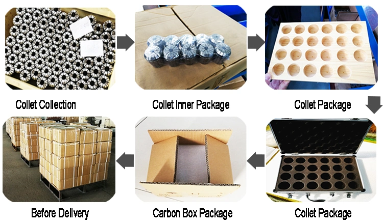 High Speed Precision Er Sealing Collet Erc Collets Ers Collets for Machining Center